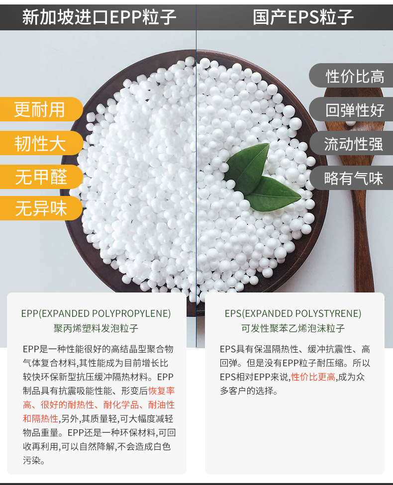 懶人沙發(fā)里泡沫小顆粒有甲醛嗎？