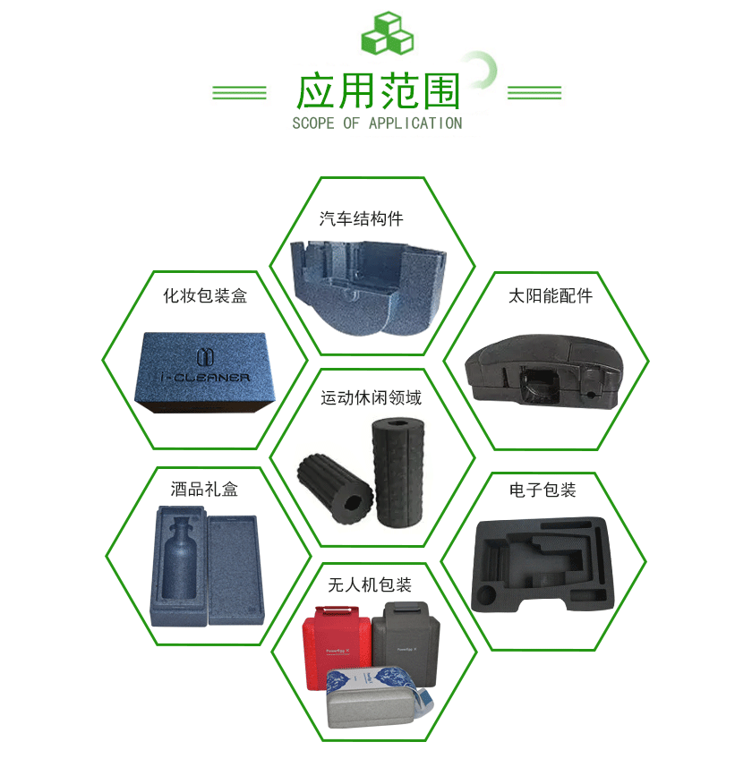 1604396587411585.gif 新風(fēng)詳情頁(yè)_06.gif