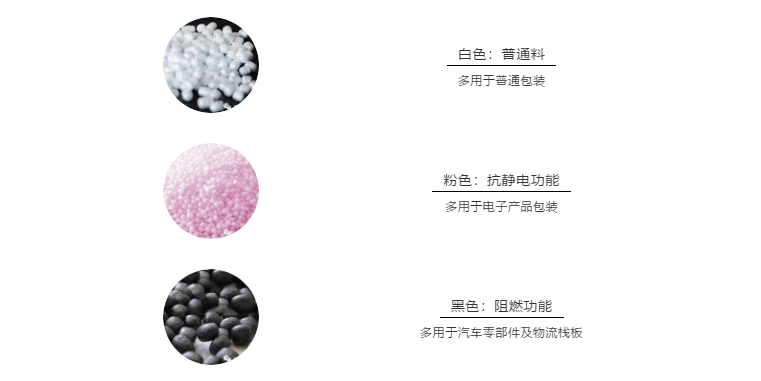 epp泡沫顆粒 epp泡沫顆粒