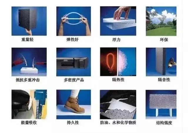 EPP材料 EPP材料