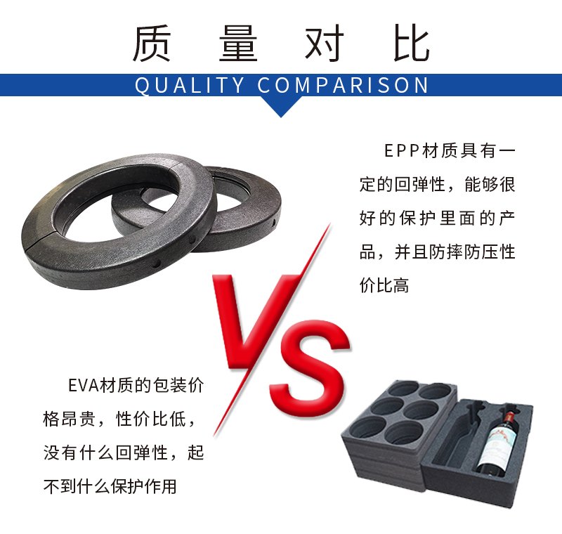 epp結(jié)構(gòu)件定制 epp結(jié)構(gòu)件定制