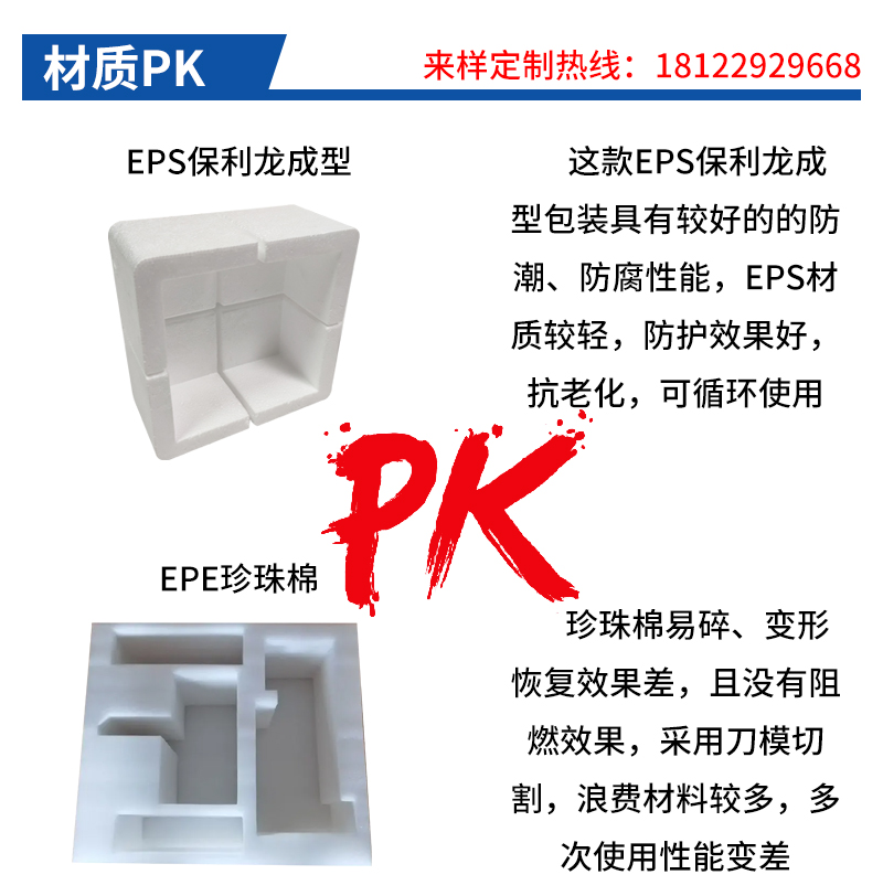 EPS成型廠(chǎng)家 EPS成型廠(chǎng)家