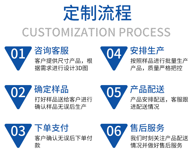 保麗龍是什么  保麗龍是什么