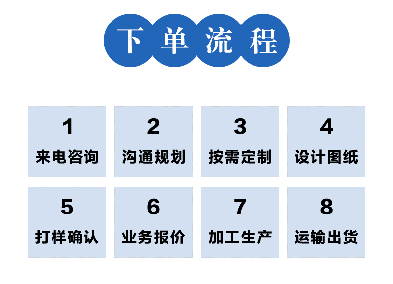 eps結(jié)構(gòu)件 eps結(jié)構(gòu)件