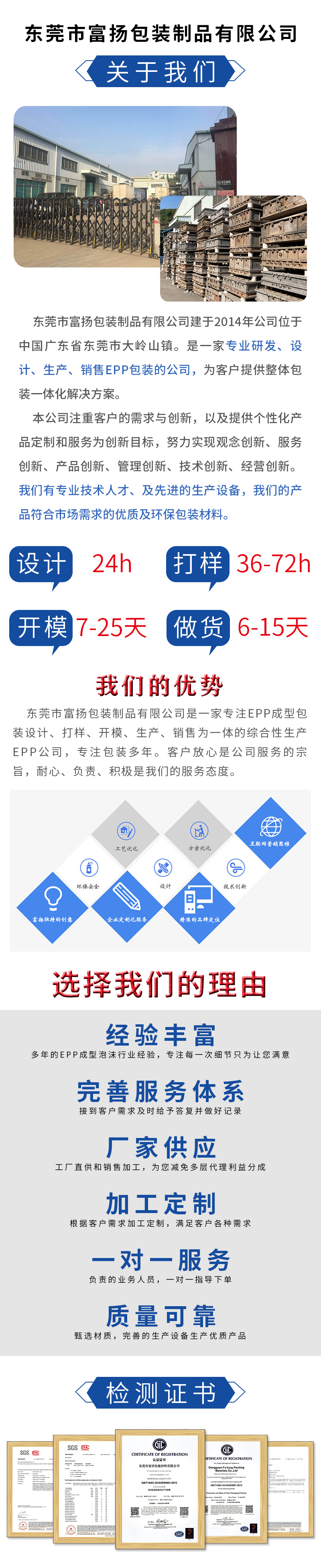 1663314320101133.jpg 官網富揚EPP機器人包裝盒_01.jpg