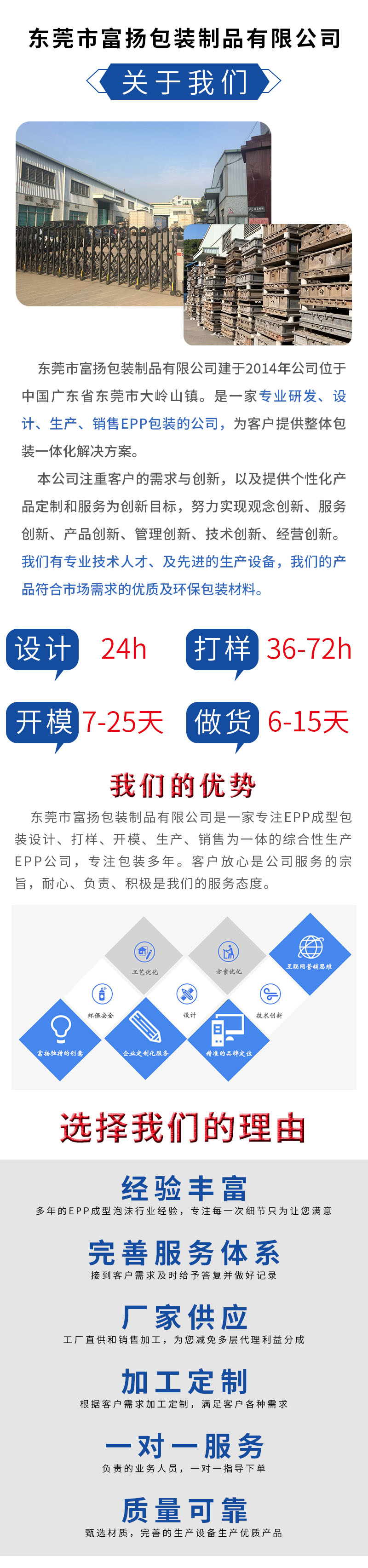 1664504793900944.jpg 官網(wǎng)富揚EPP成型無人機包裝_01.jpg