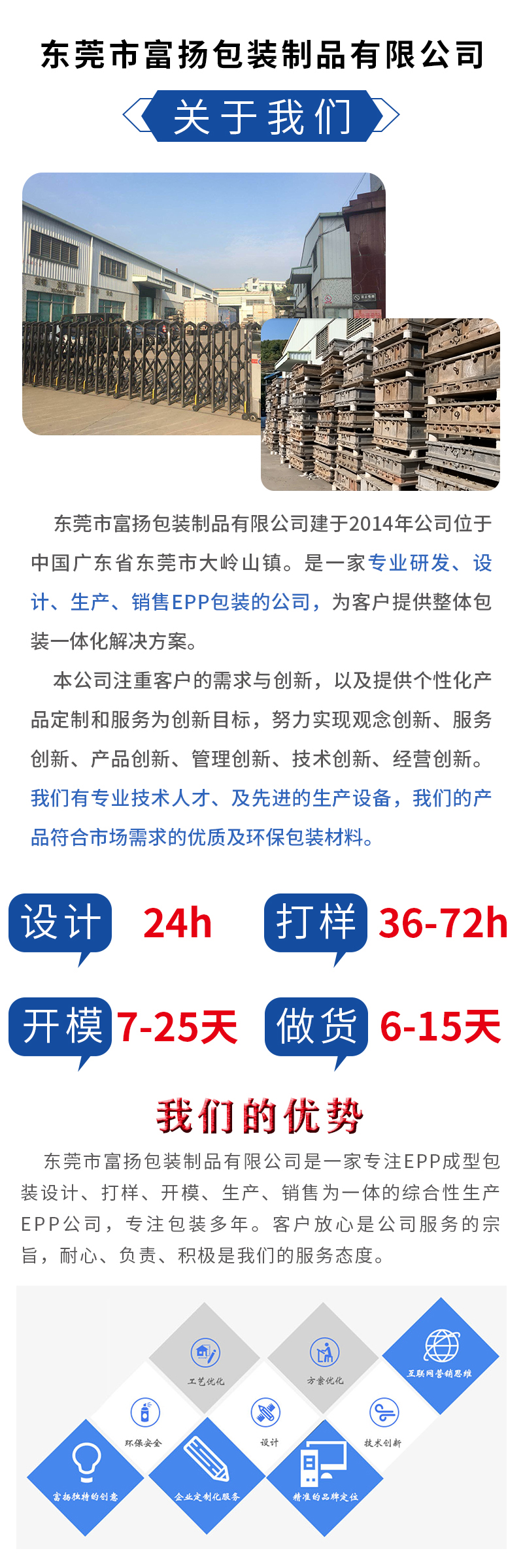 1665195031715322.jpg 官網(wǎng)富揚EPP機器人包裝箱_01.jpg