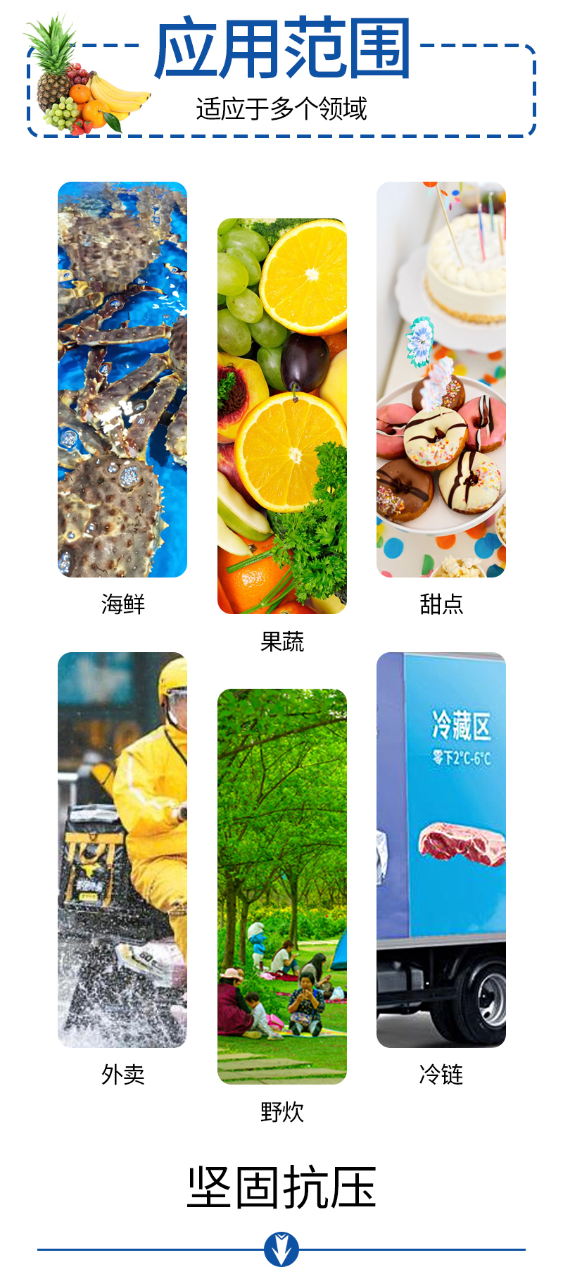 1667283406938679.jpg 官網(wǎng)EPP冷藏保溫箱_04.jpg