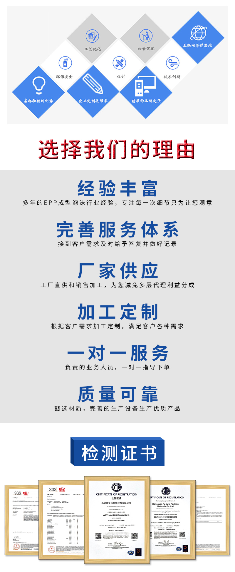1669256573625982.jpg 富揚(yáng)官網(wǎng)EPS板材_05.jpg